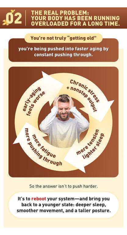 Plan de energía e inmunidad invernal de 90 días 