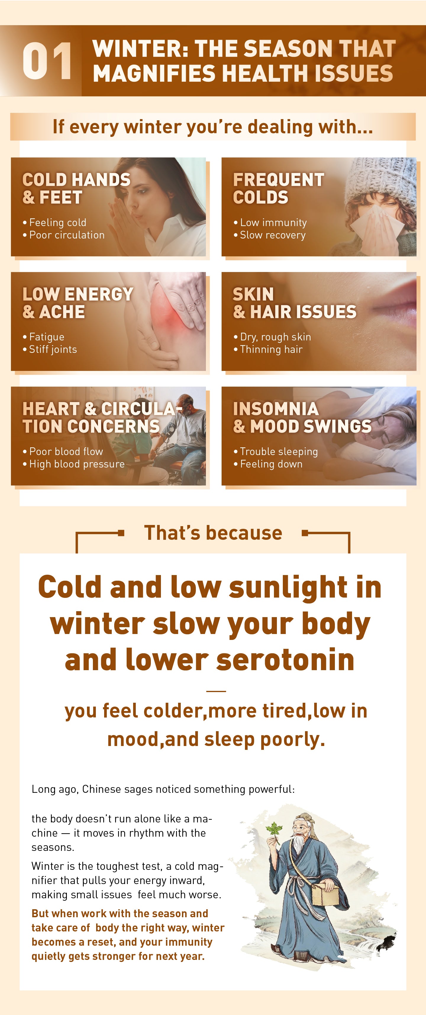 90-Day Winter Energy & Immunity Plan