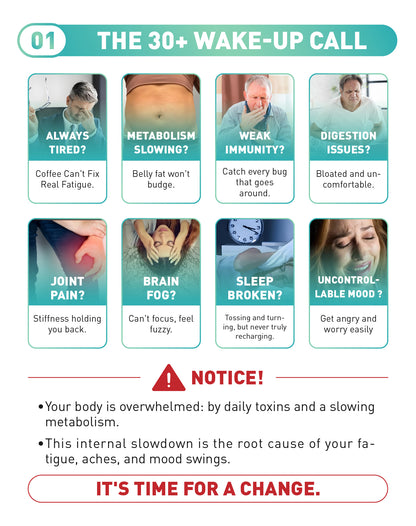 7-DAY TAICHI Wellness Workshop