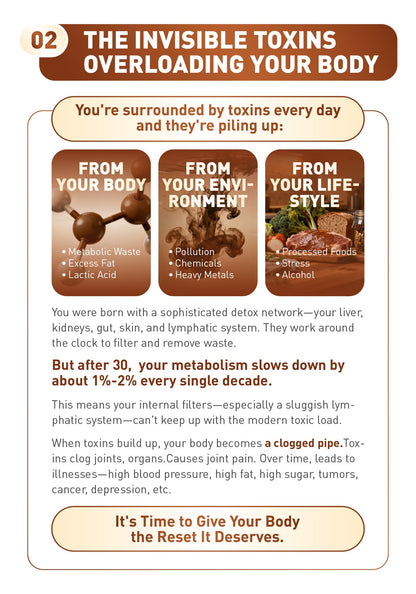 5-DAY TAICHI Detox Workshop