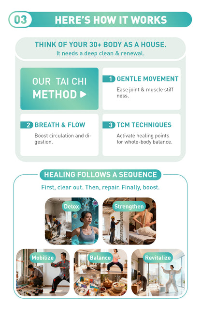 7-DAY TAICHI Wellness Workshop