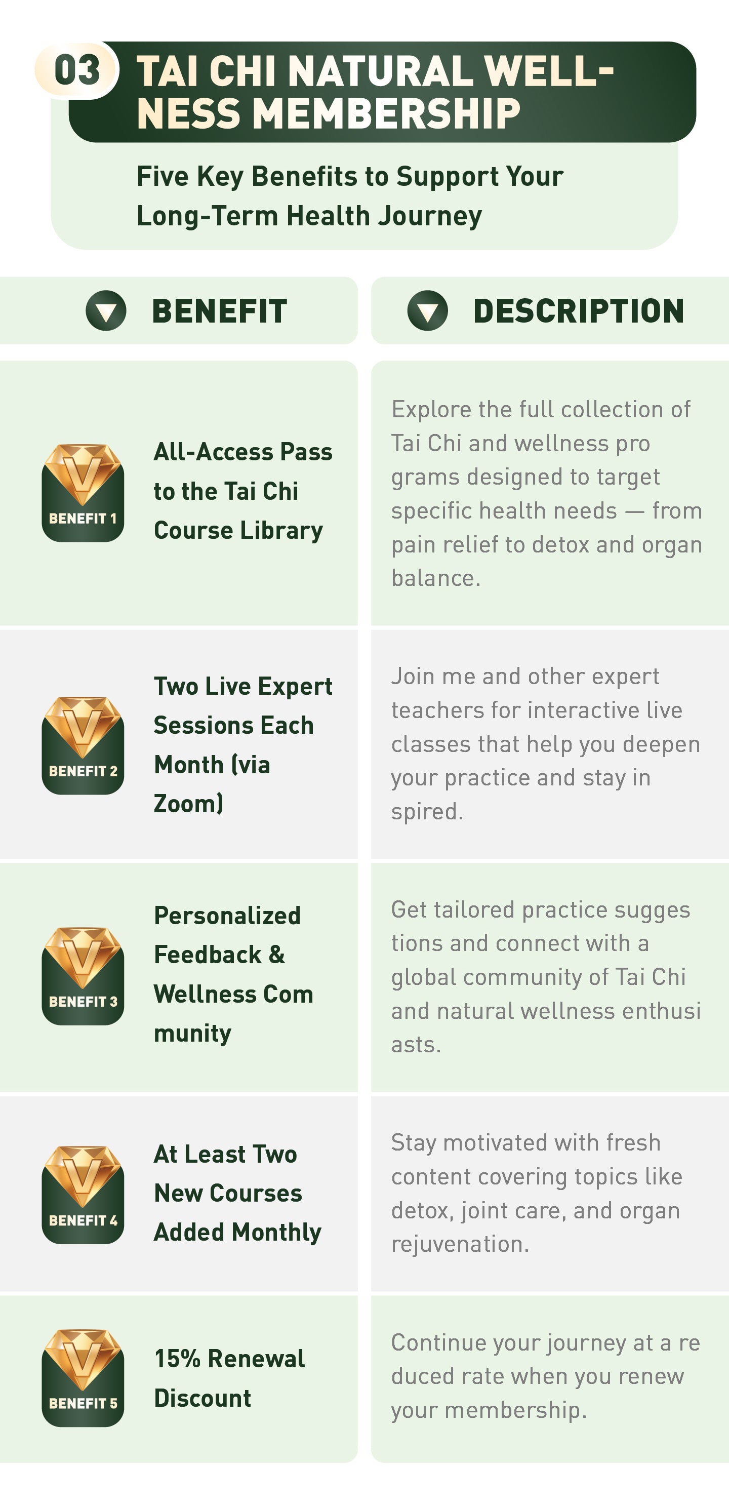 TAICHI NATURAL WELLNESS MEMBERSHIP