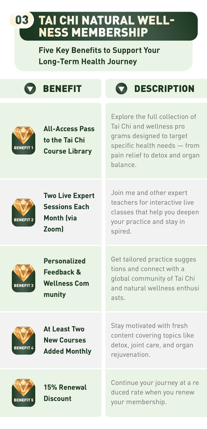 TAICHI NATURAL WELLNESS MEMBERSHIP