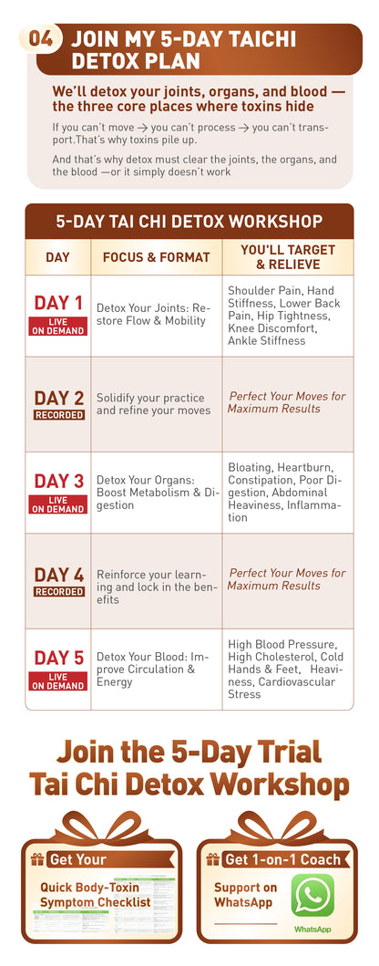 5-DAY TAICHI Detox Workshop