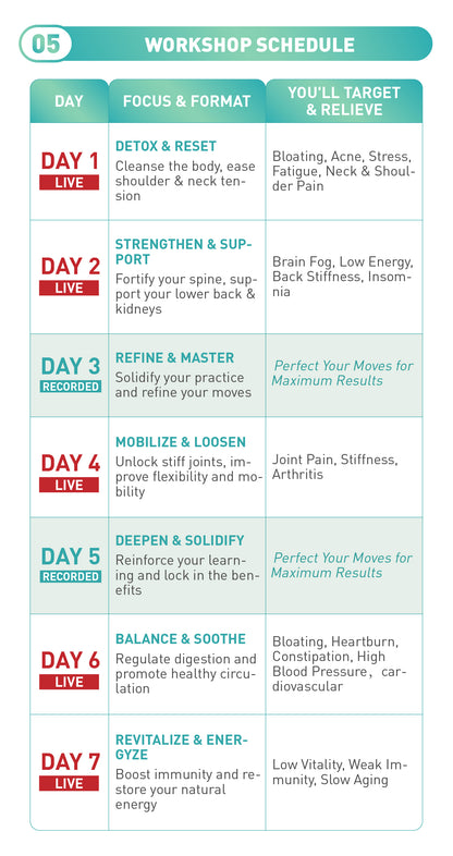 7-DAY TAICHI Wellness Workshop