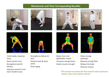 TaiChi for 30 Days to Relieve Stress and Boost Energy