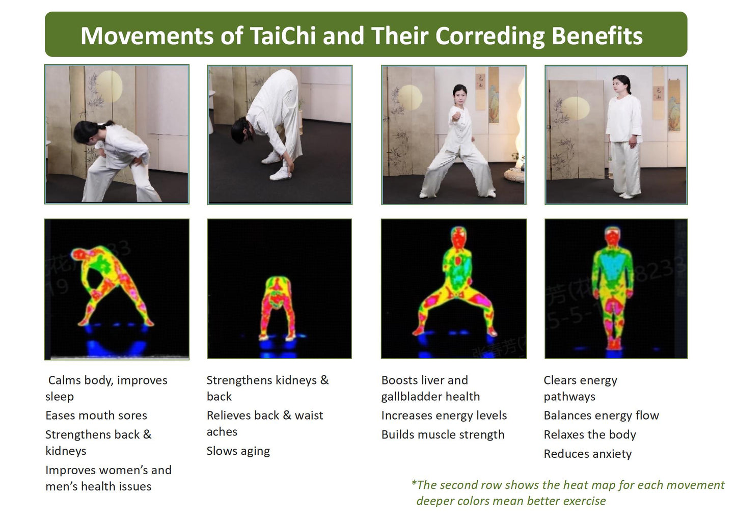 Master Long's Exclusive Private Sessions